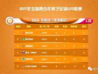 开云体育官网-包含四川队取得三连胜！客场胜过福建队的词条