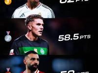 开云下载-梅西再刷纪录，欧冠目标锁定冠军宝座的简单介绍