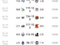 开云体育官网-关键战役取胜，球队冲击季后赛席位