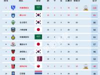 开云体育登录-关于独家：尤文图斯世俱杯首战阵容预测的信息