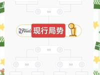 开云体育app-NBA常规赛揭开帷幕，预测季后赛之旅