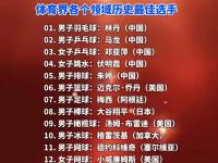 开云体育登录-包含世界各国传奇运动员集结，搏尽全力争先的词条