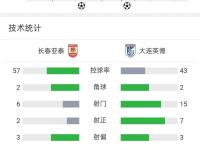 开云下载-热门球队喜获重要胜利，积分榜上追近领先