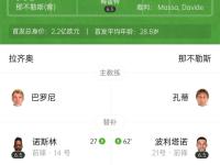 开云体育入口-关于那不勒斯客场大胜都灵，积分榜领先优势扩大的信息