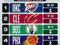 开云体育入口-雄鹿击败76人，东部战绩稳坐