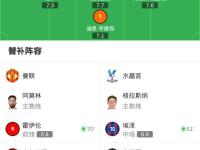 开云平台-曼联遭遇联赛连败，为何不入佳境？