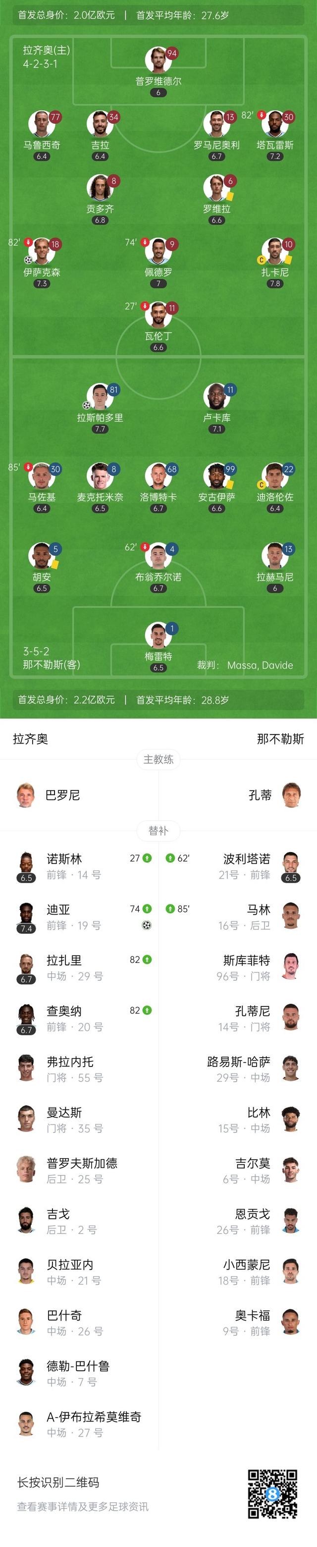 关于那不勒斯客场大胜都灵，积分榜领先优势扩大的信息