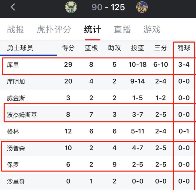 雄鹿不敌湖人,继续寻找突破口 雄鹿不敌湖人,继续寻找突破口