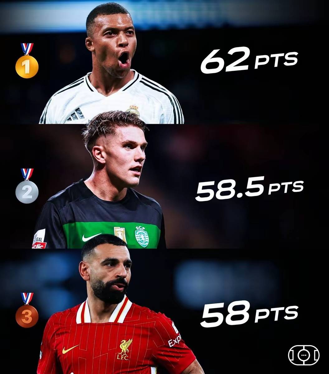 梅西再刷纪录,欧冠目标锁定冠军宝座的简单介绍 梅西再刷纪录,欧冠目标锁定冠军宝座的简单介绍