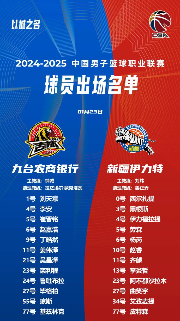 吉林男篮逆转对手，晋级总决赛