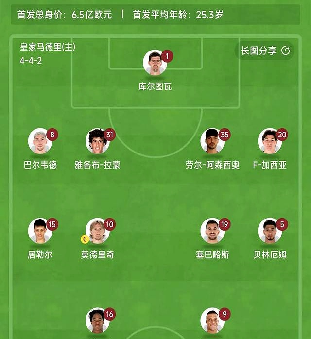 包含马洛卡险胜逆转，神奇表现赢得观众喝彩的词条