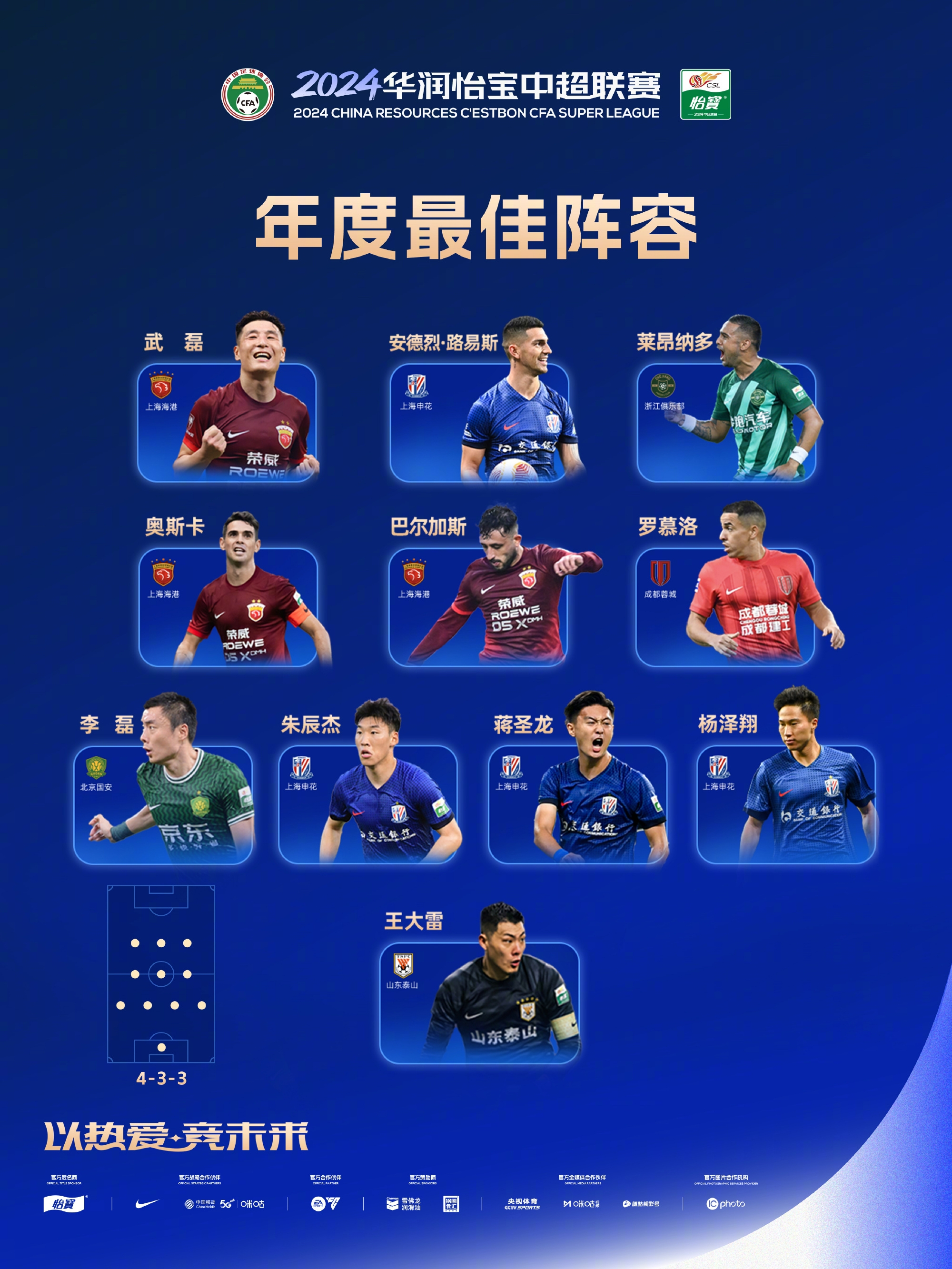 关于人气球星放话!欧洲预选赛将迎来龙争虎斗的信息 关于人气球星放话!欧洲预选赛将迎来龙争虎斗的信息