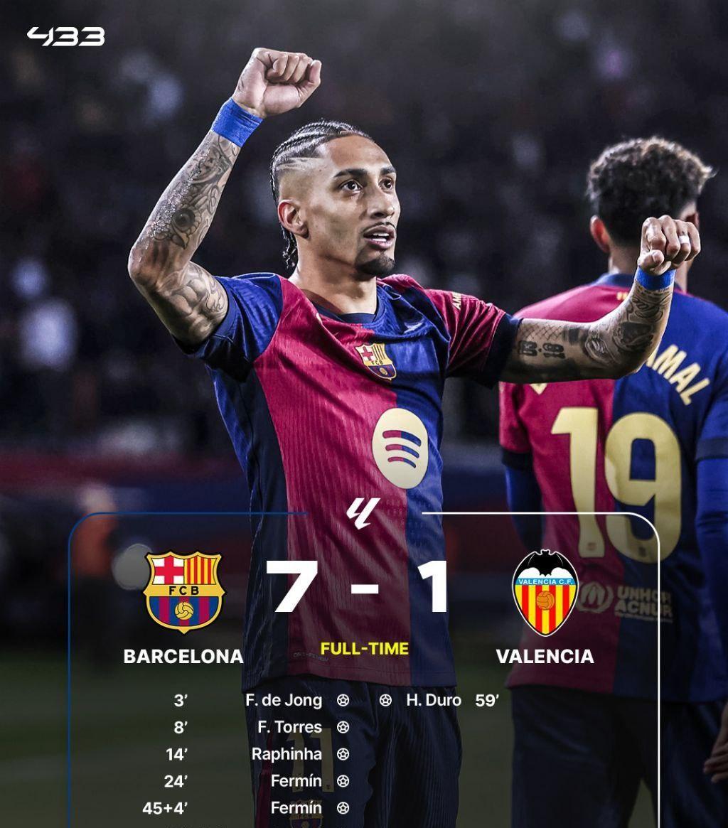 巴伦西亚队的不败纪录延续至场比赛