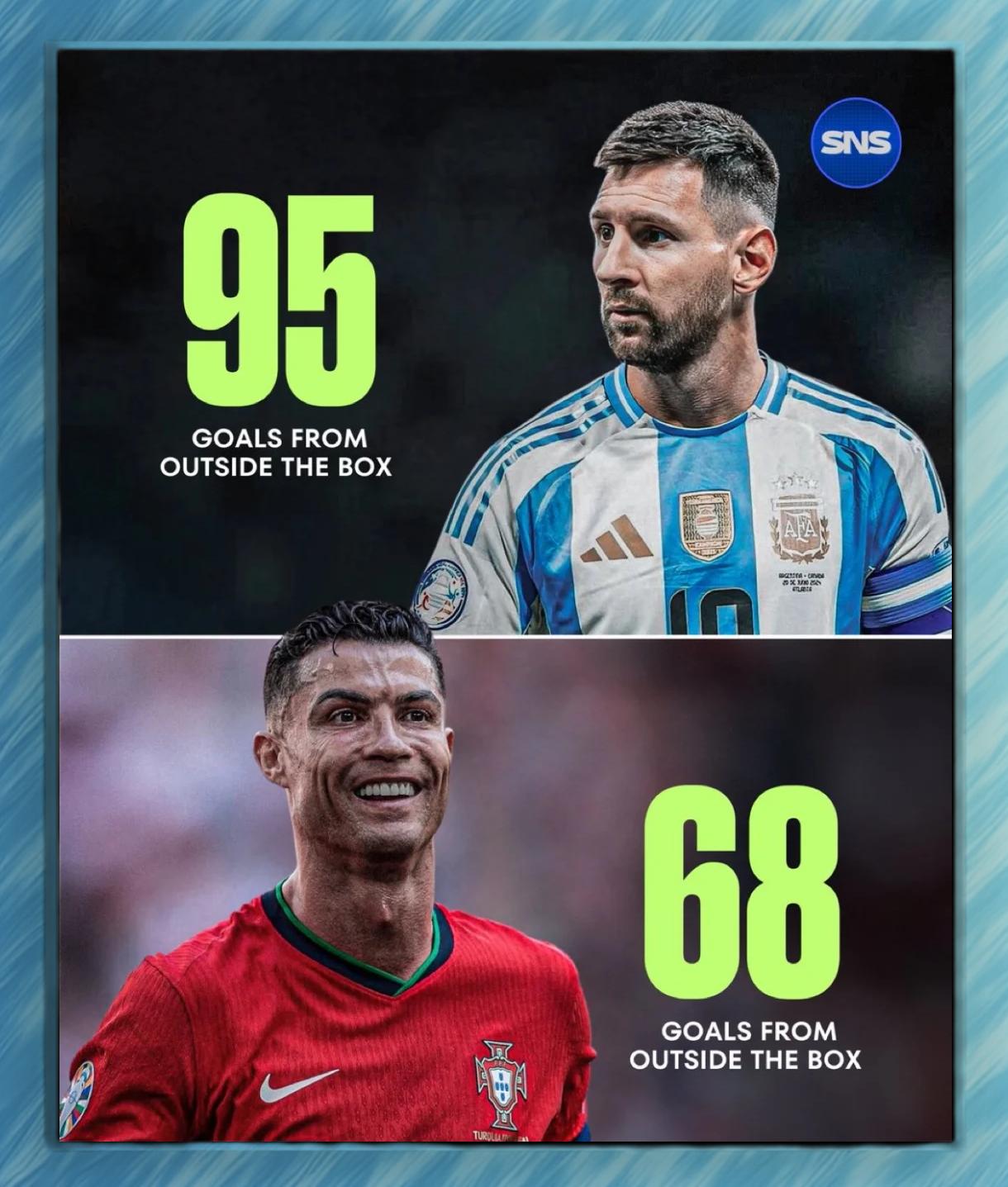 梅西C罗领跑射手榜,史上射手大战再度升温! 梅西C罗领跑射手榜,史上射手大战再度升温!