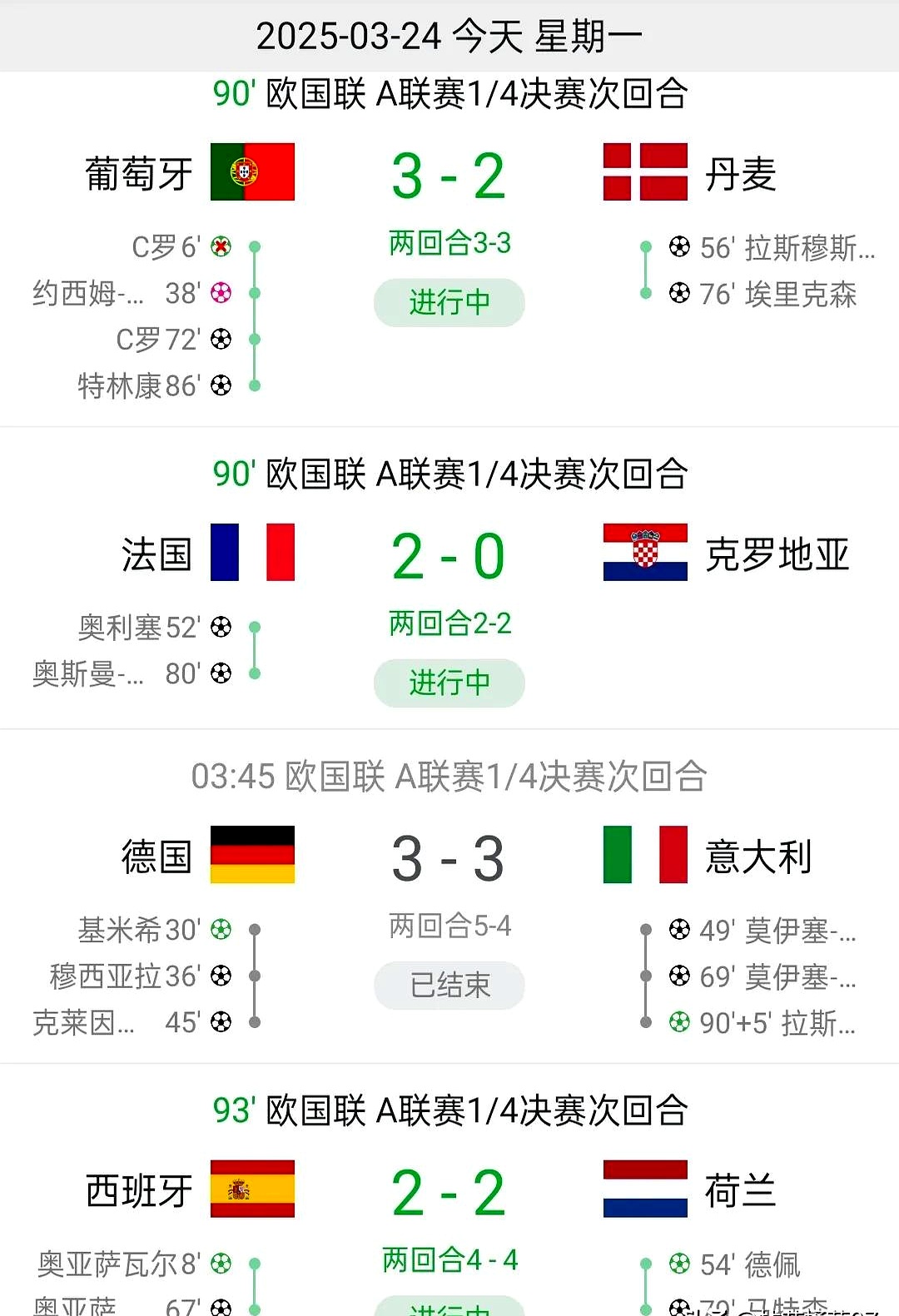 欧洲杯预选赛惊险连战,强队争锋呈现胜负定律 欧洲杯预选赛惊险连战,强队争锋呈现胜负定律