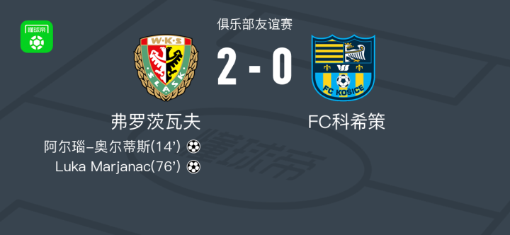 弗洛茨瓦夫球员精湛技艺，轻松击败对手