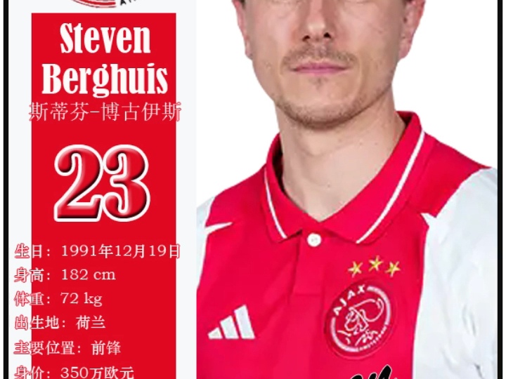 荷甲豪门阿贾克斯签下南非球员 荷甲豪门阿贾克斯签下南非球员