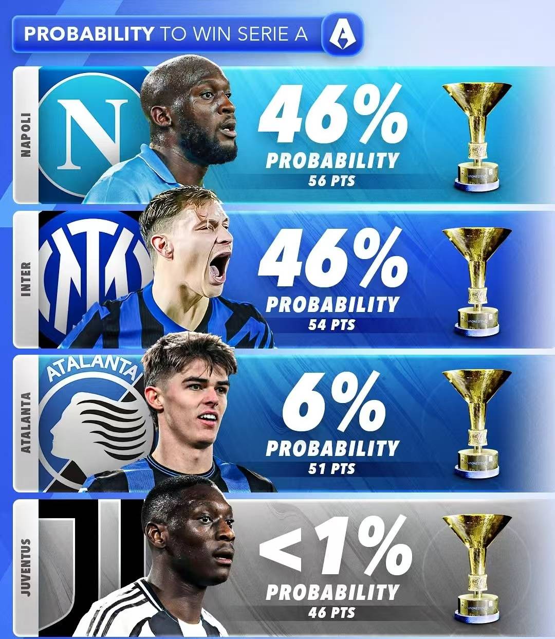 法国足球联赛上演悬念之战，值得期待