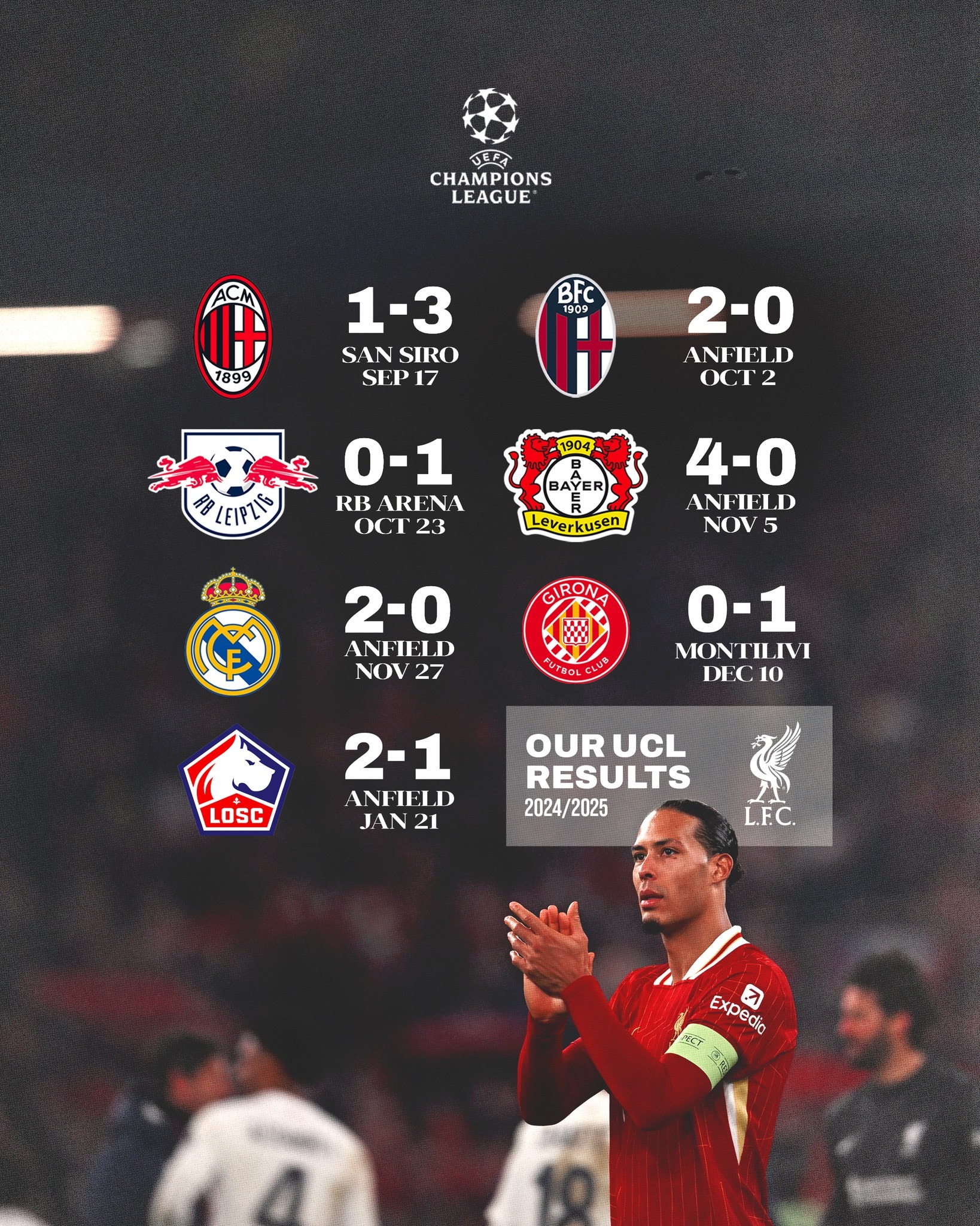 利物浦再胜阿贾克斯，晋级欧冠淘汰赛