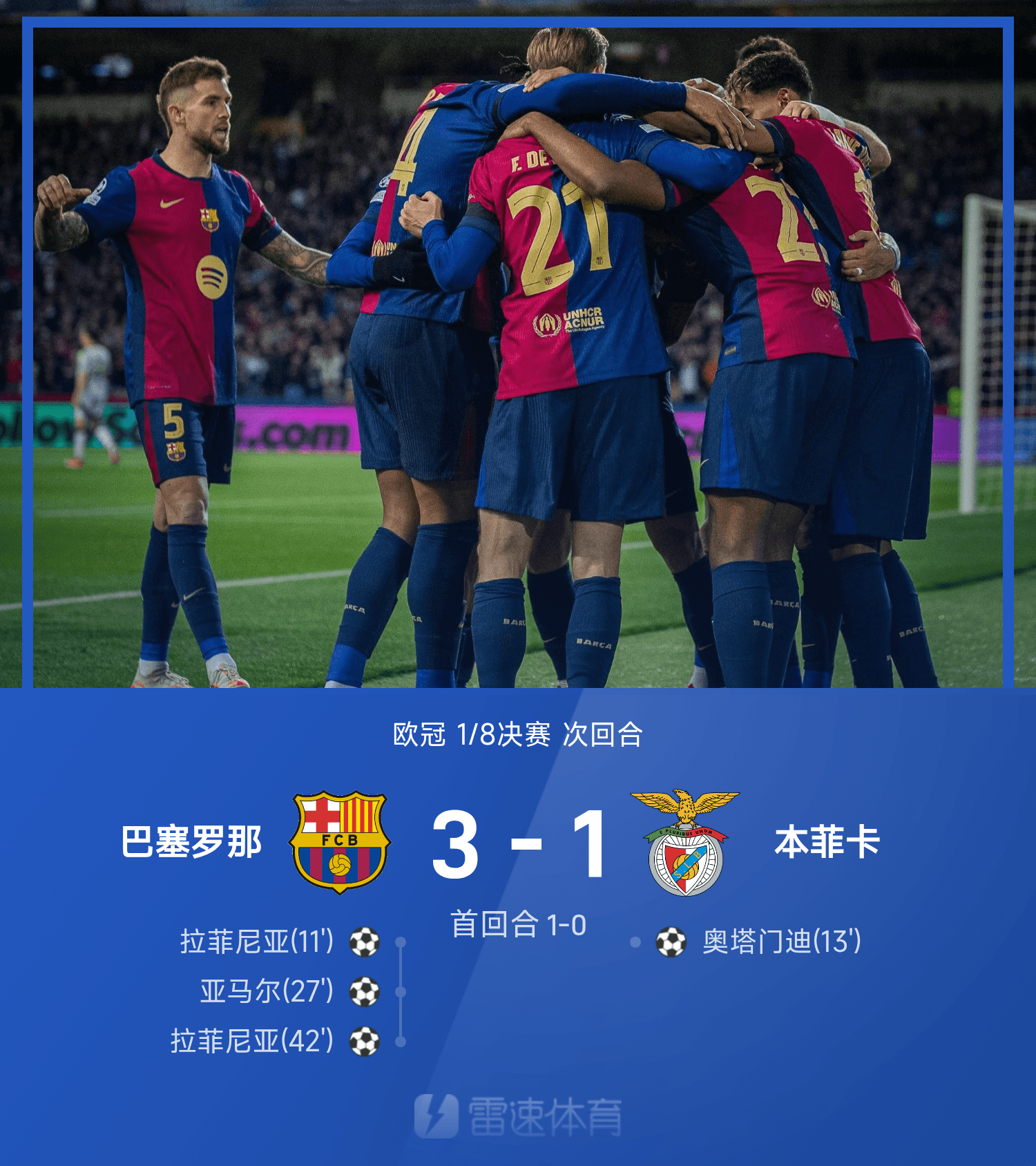 利物浦再度晋级,梦幻之旅继续! 利物浦再度晋级,梦幻之旅继续!