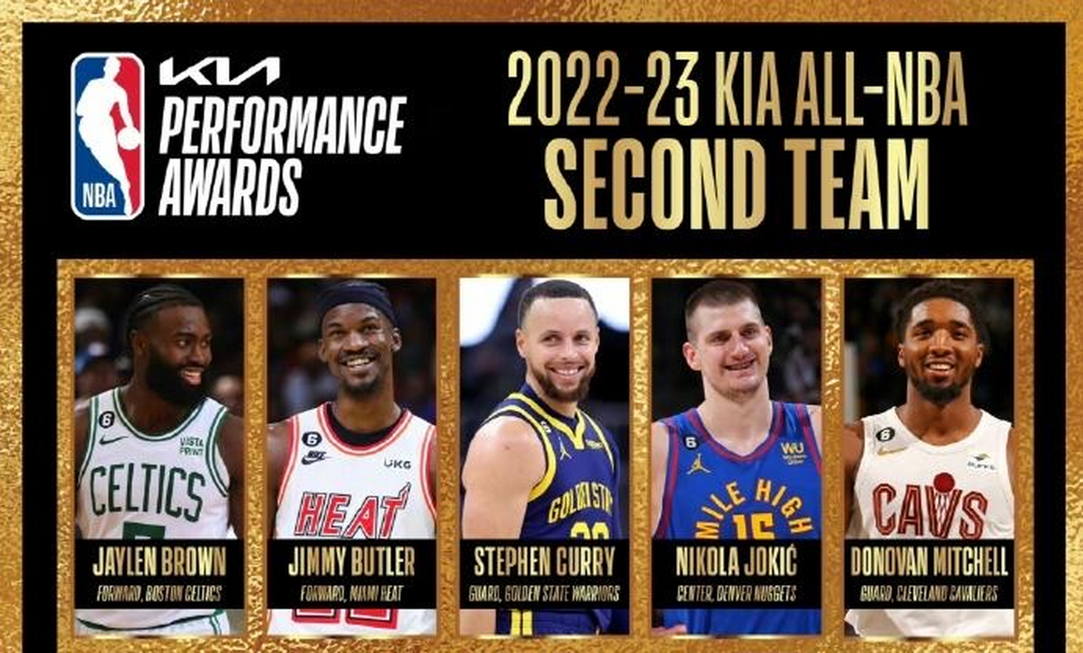 NBA金州勇士史无前例,上赛季四名前一轮抵达欧洲 NBA金州勇士史无前例,上赛季四名前一轮抵达欧洲