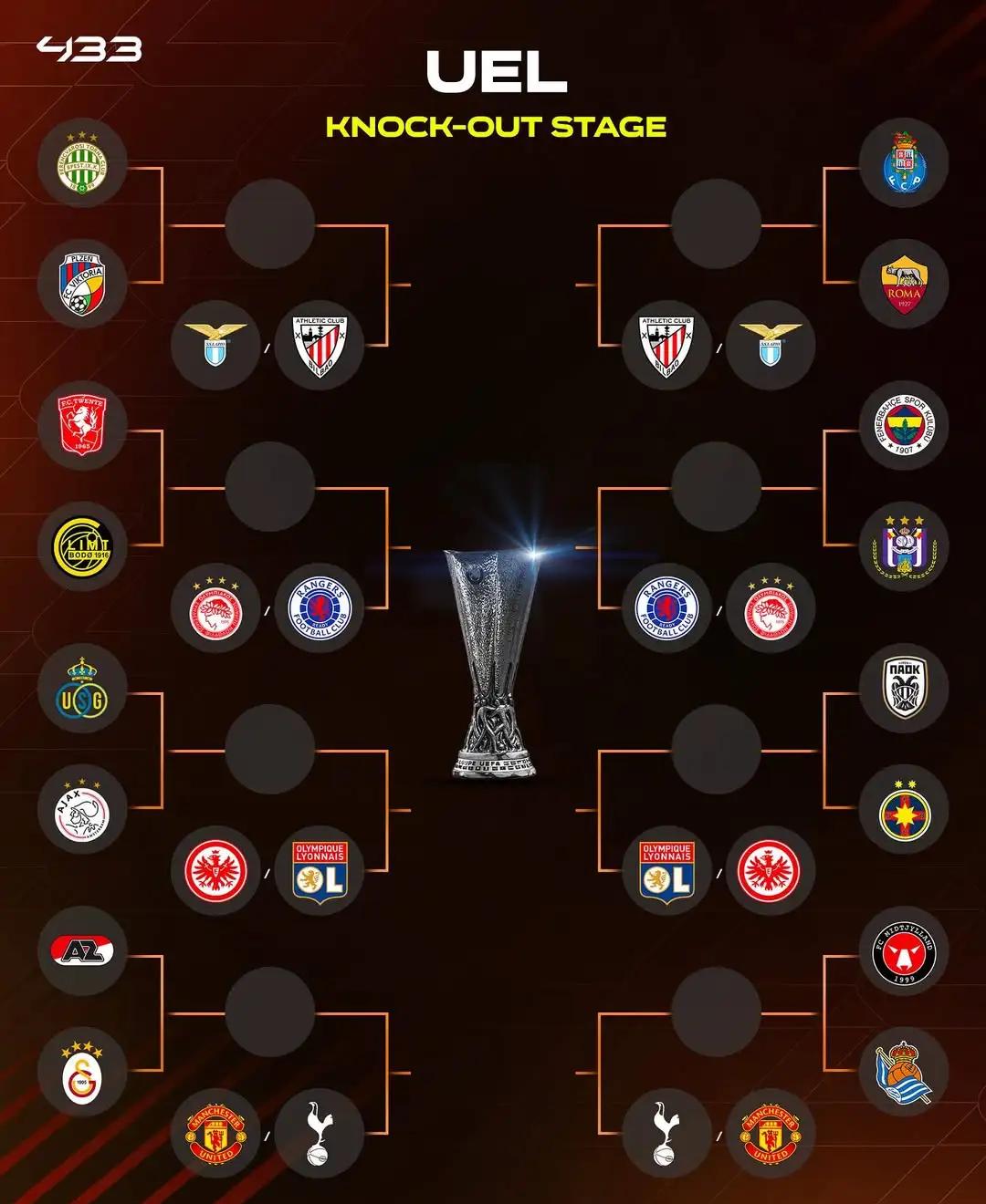 欧预赛：资格赛升级，球队实力对比令人关注
