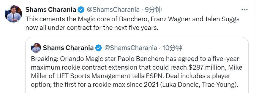 球员合约续约!球队宣布续约消息,稳固核心阵容的简单介绍 球员合约续约!球队宣布续约消息,稳固核心阵容的简单介绍