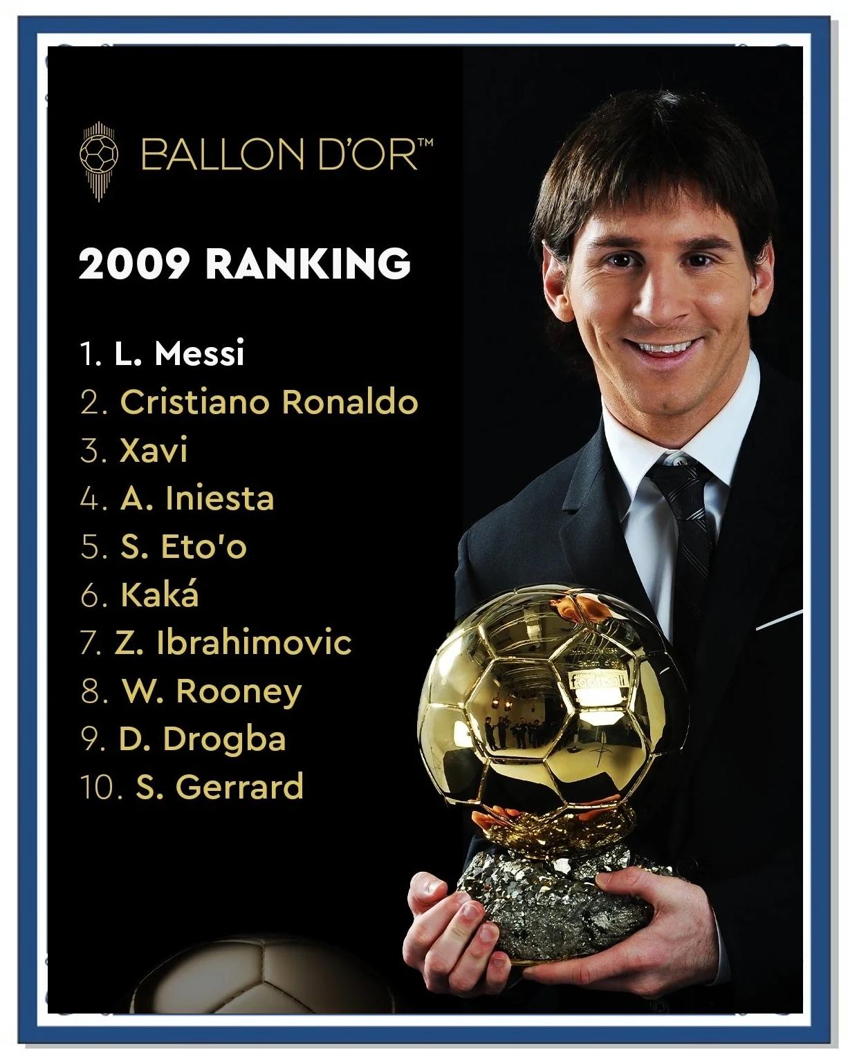 包含巴塞罗那热门新秀获得重用，展现出色表现的词条