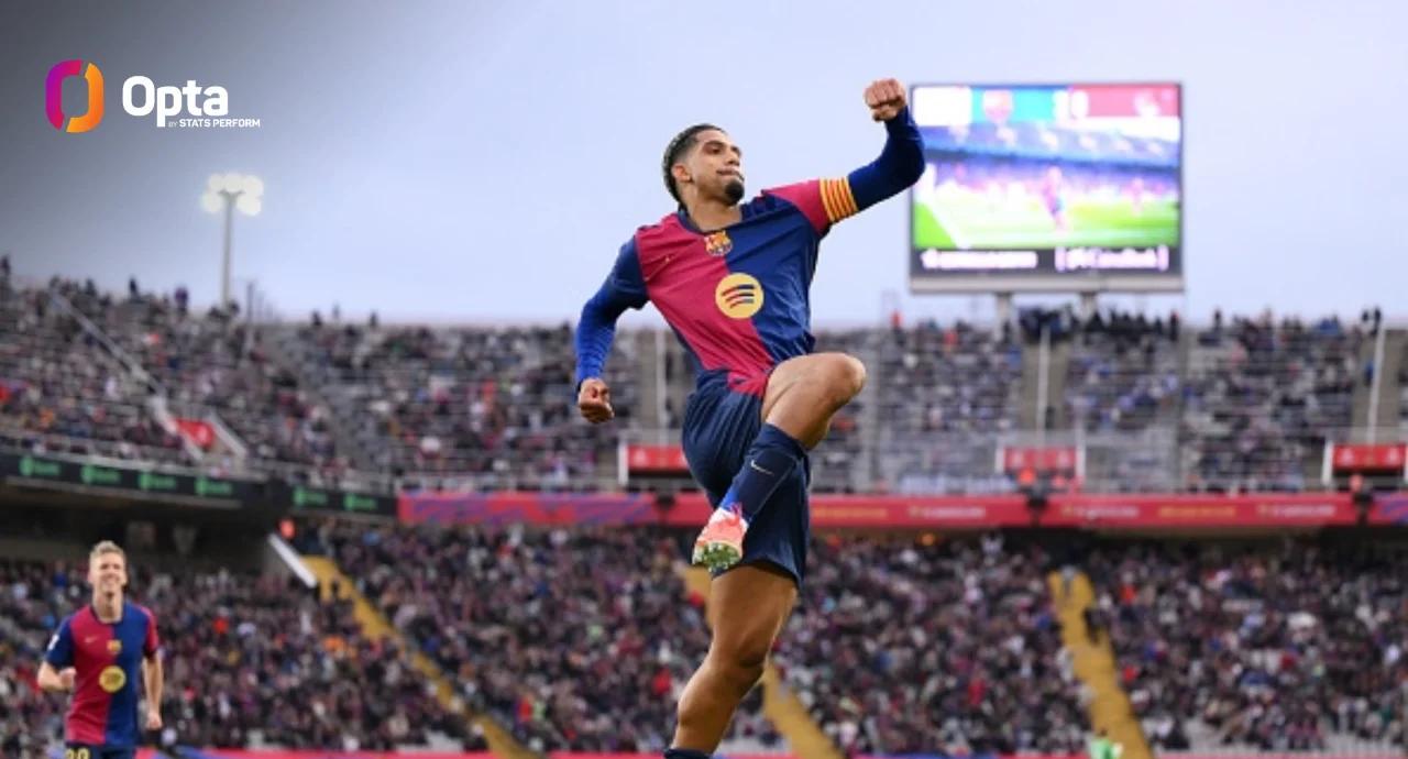 包含巴塞罗那热门新秀获得重用，展现出色表现的词条