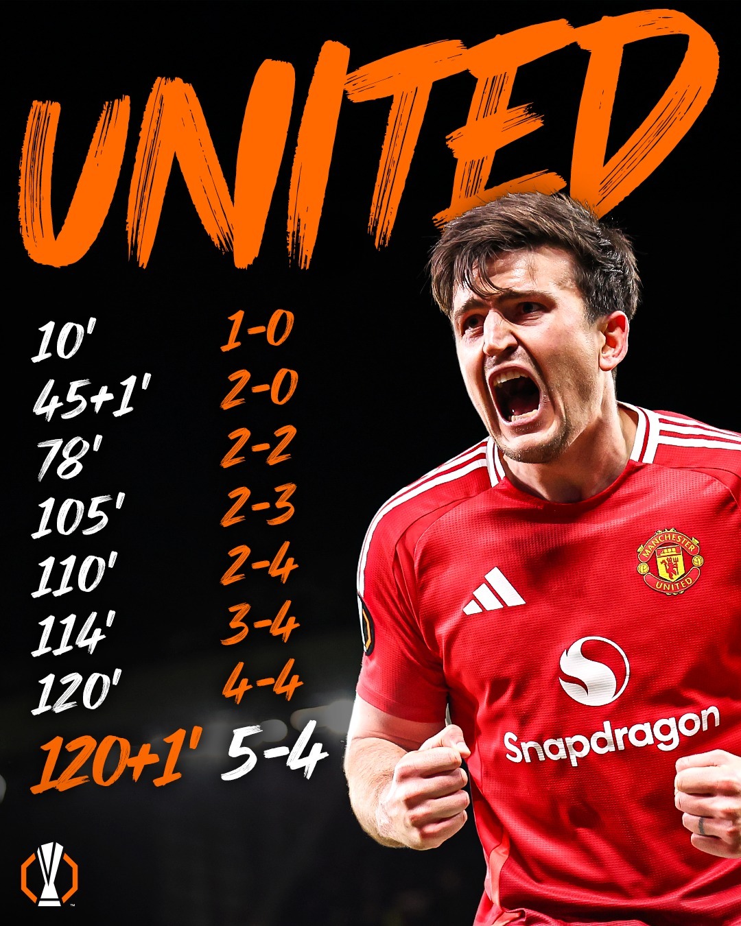 曼联客场一球胜出,积分榜上升至前三的简单介绍 曼联客场一球胜出,积分榜上升至前三的简单介绍