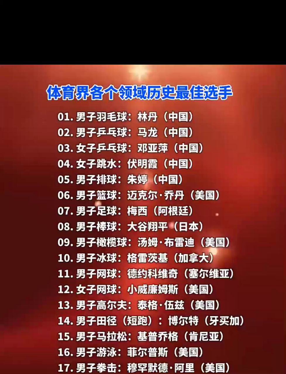 包含世界各国传奇运动员集结,搏尽全力争先的词条 包含世界各国传奇运动员集结,搏尽全力争先的词条