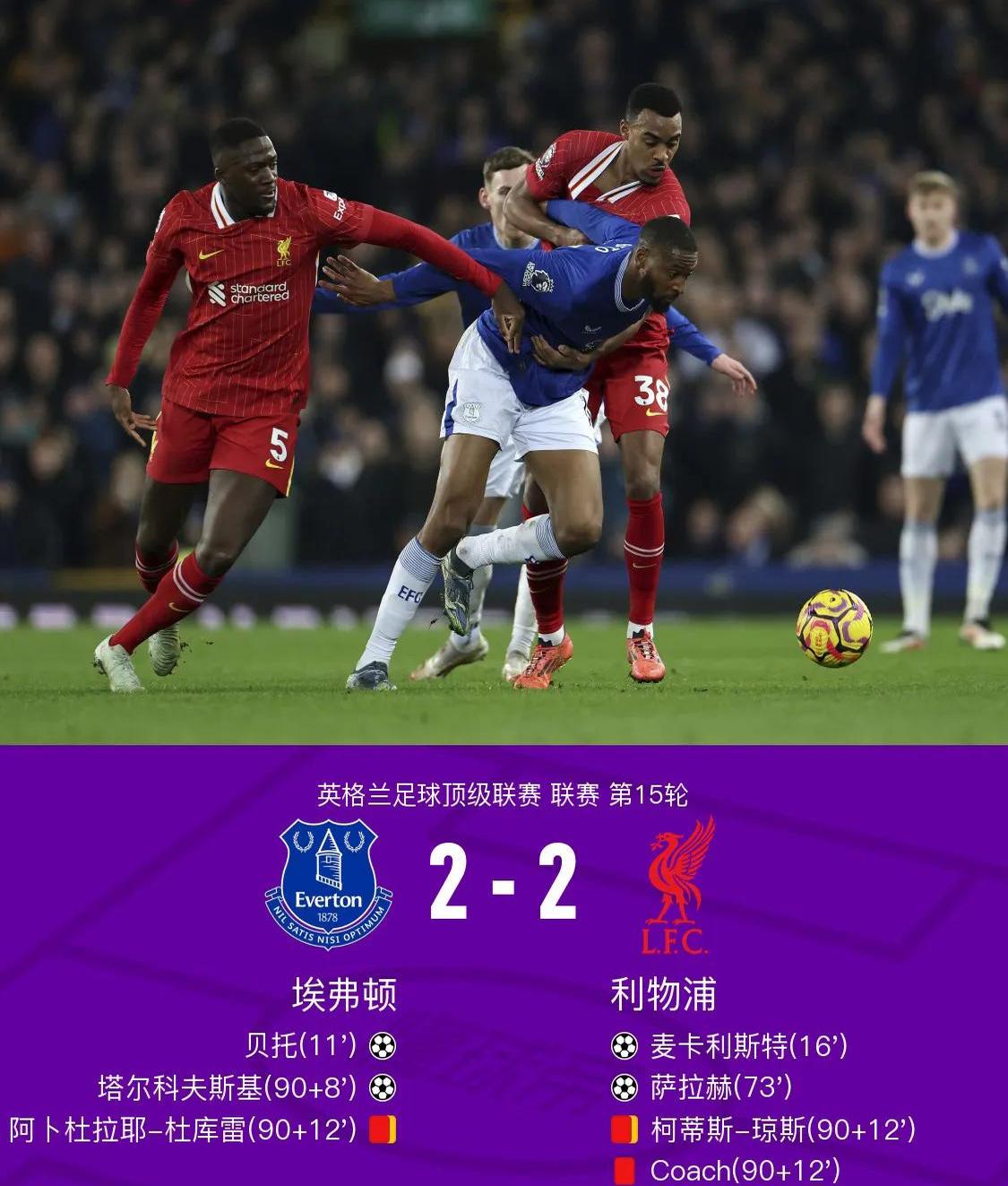 埃弗顿逆转击败布莱顿,摆脱颓势 埃弗顿逆转击败布莱顿,摆脱颓势