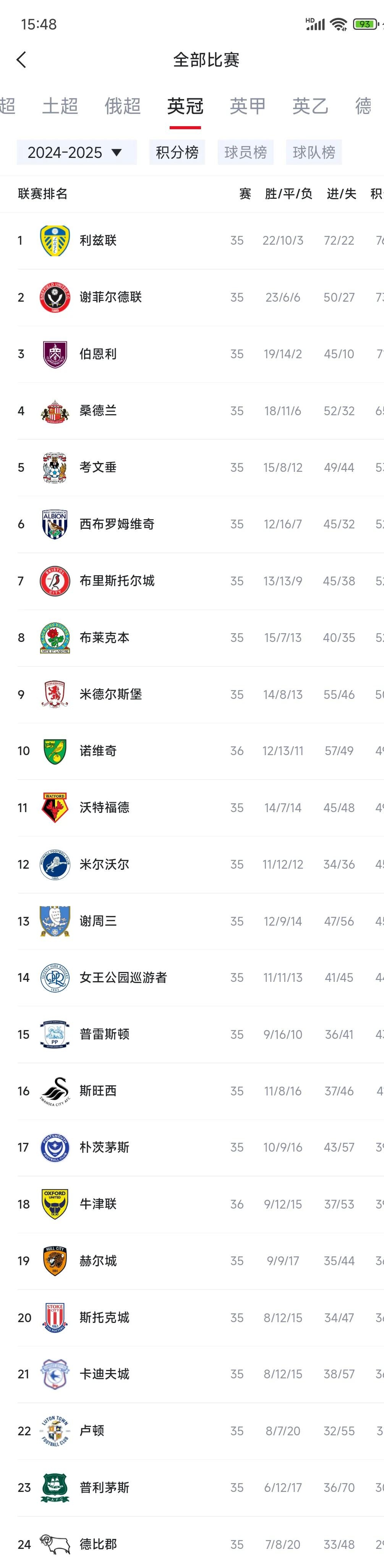 热门球队喜获重要胜利，积分榜上追近领先