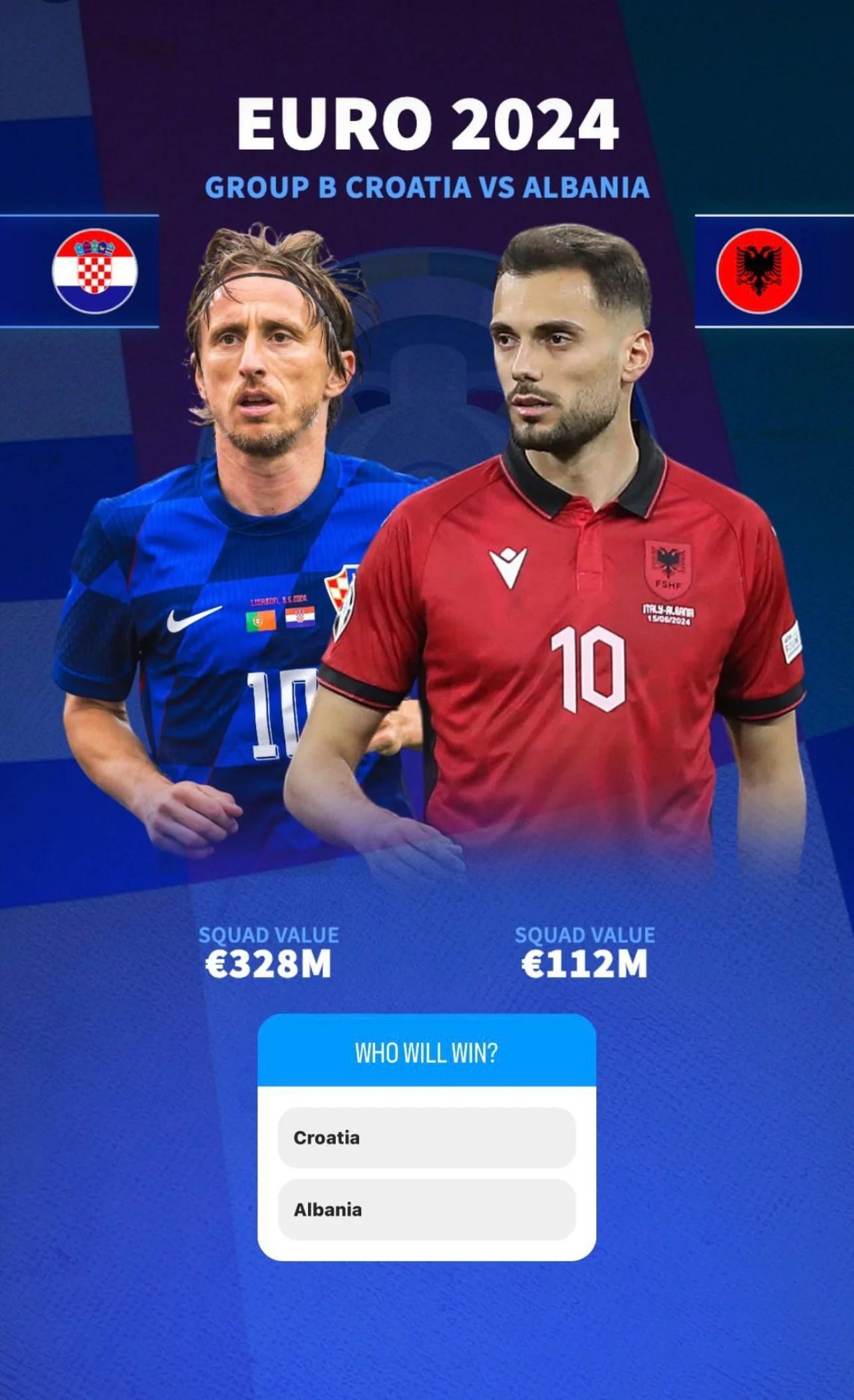 克罗地亚主场战平丹麦，稳居欧洲杯小组第一