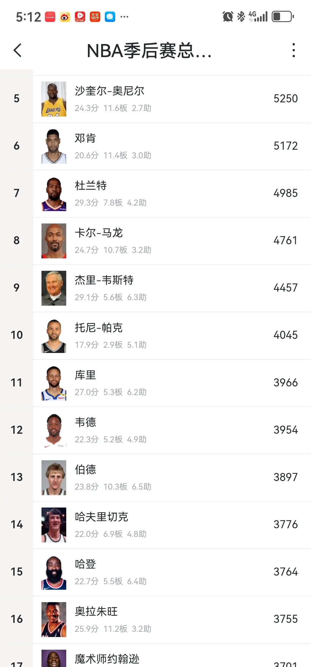 篮网惜败猛龙,哈登三双定胜负 篮网惜败猛龙,哈登三双定胜负